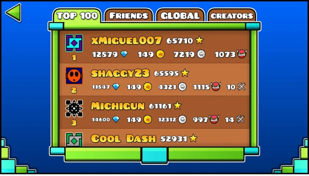 Geometry Dash - Ranking